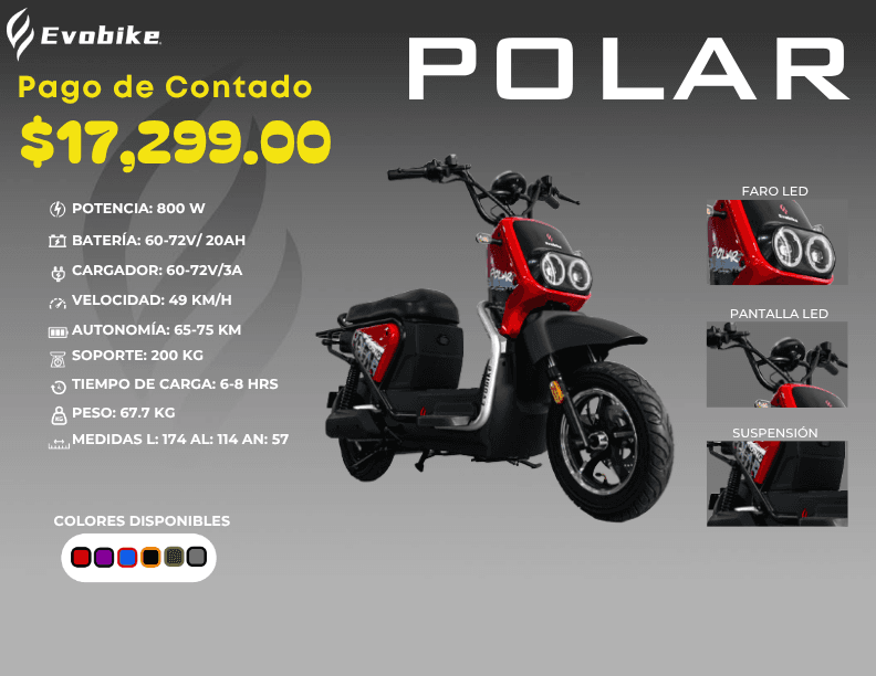 Catálogo EVOBIKE Guerrero — página 22 de 42