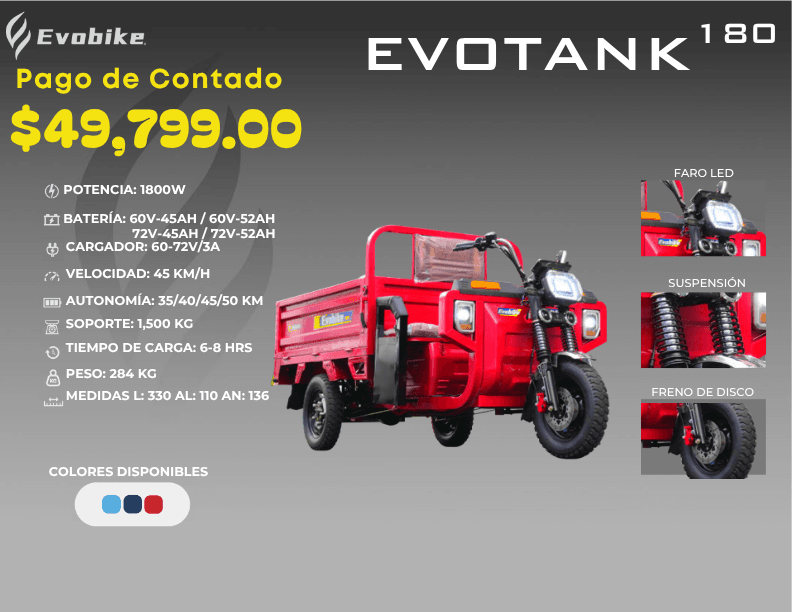 Catálogo EVOBIKE Guerrero — página 36 de 42