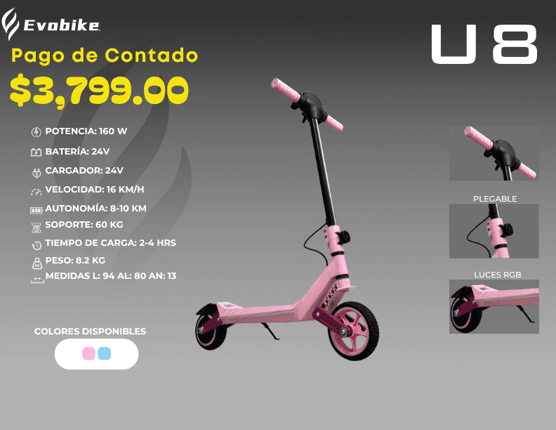 Catálogo EVOBIKE Guerrero — página 38 de 42